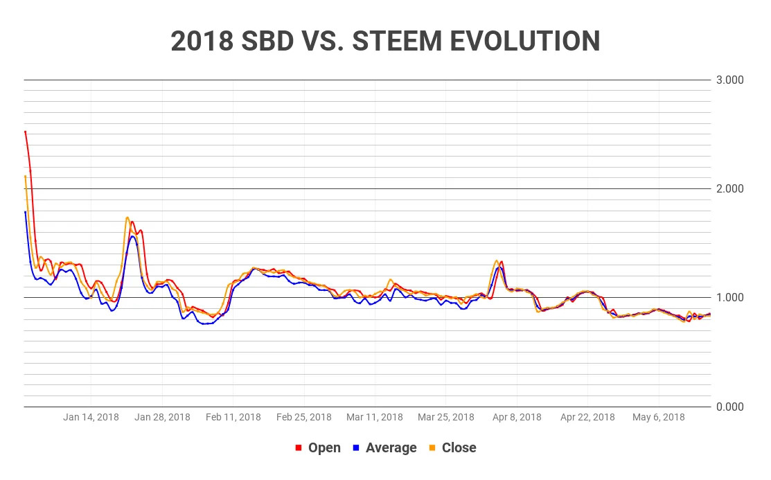 chart (3).png