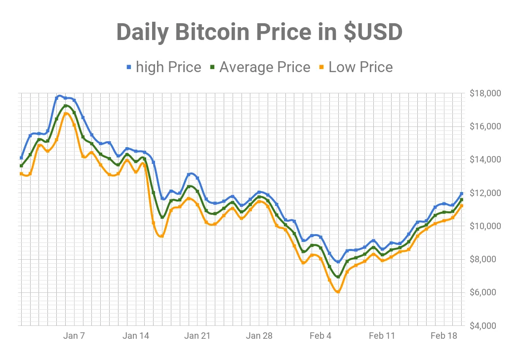 chart (2).png