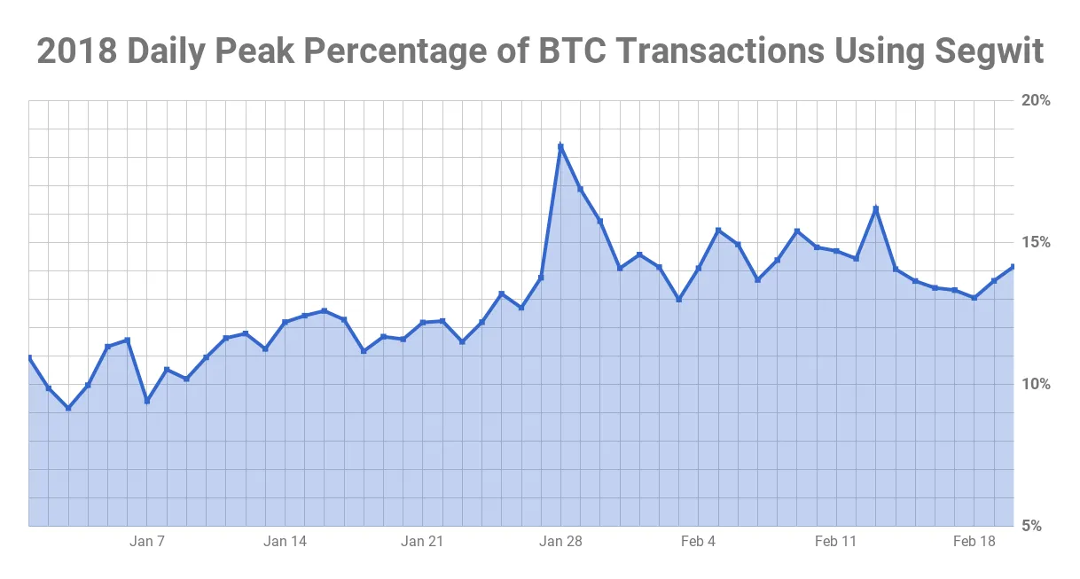 chart (7).png