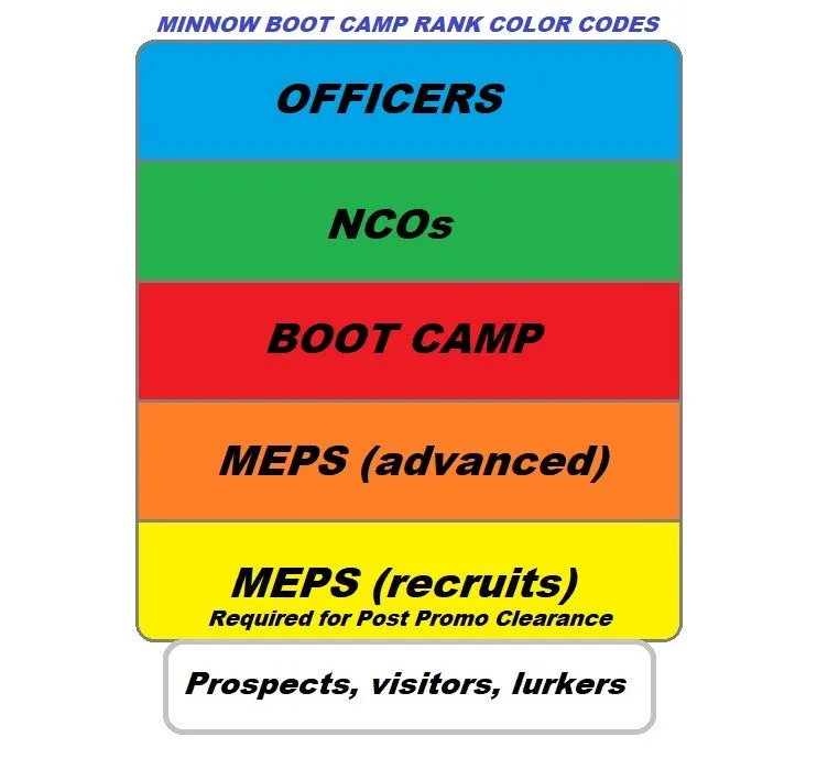 MBC ranks.jpg