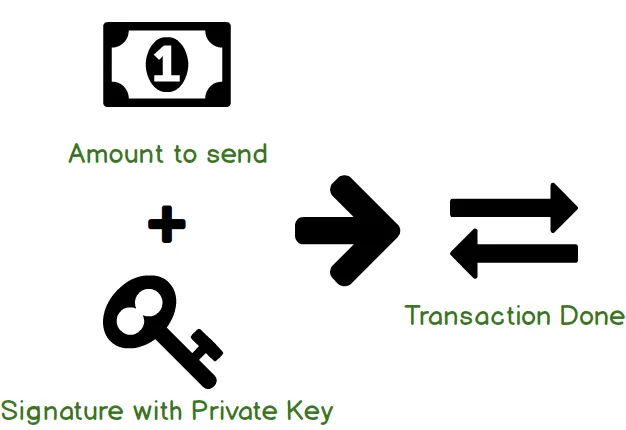 blockchain3.png