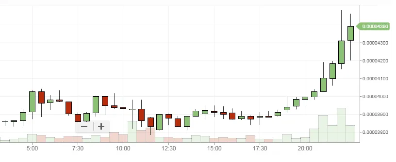 NXT CHART.png