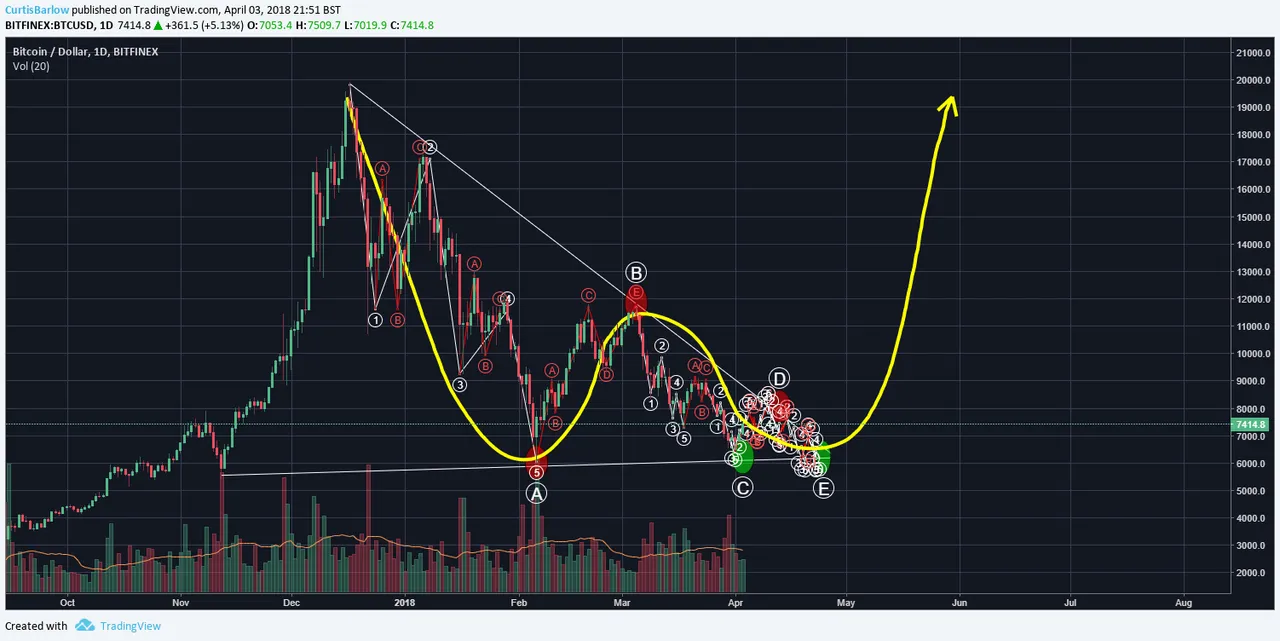 nitcoin 3.png