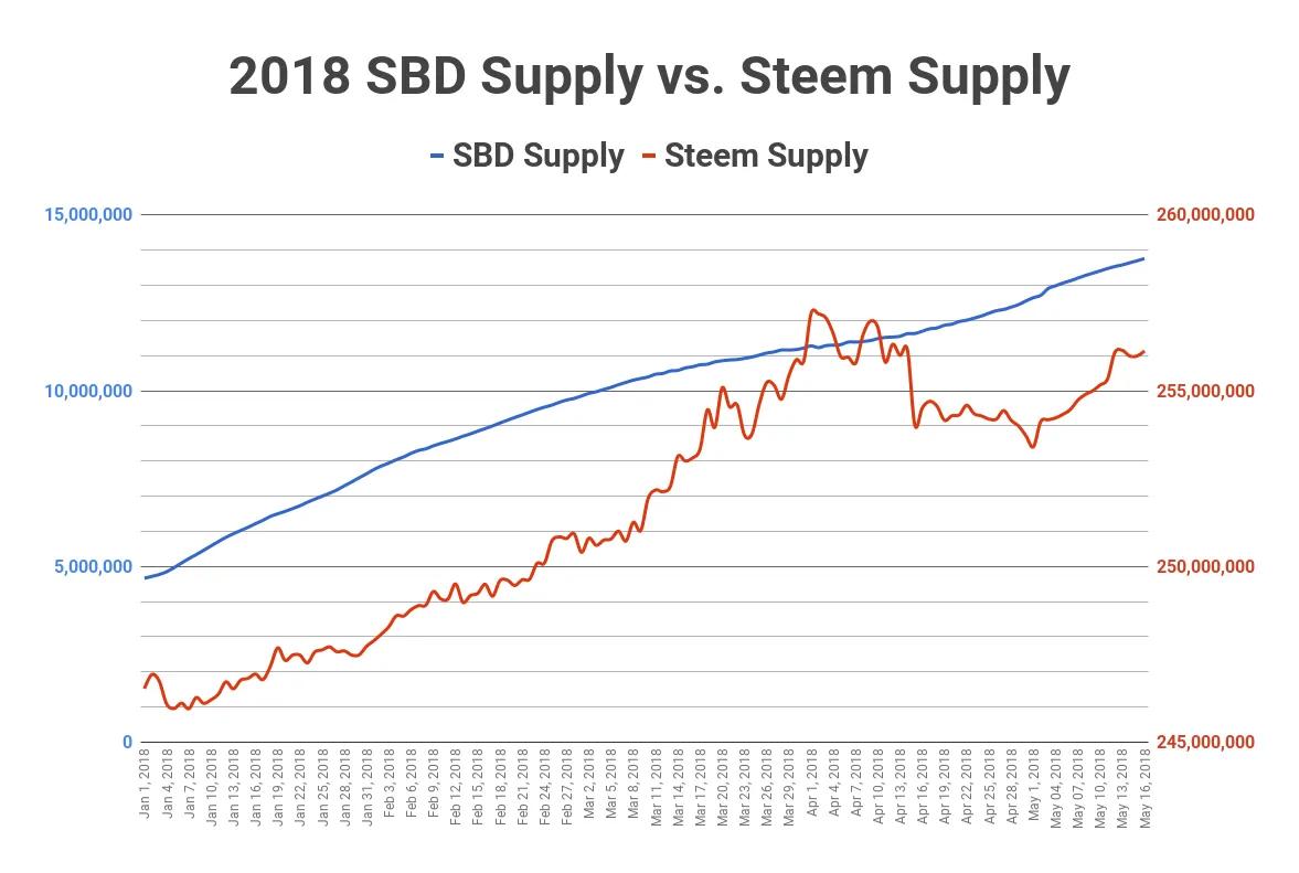 chart (6).png