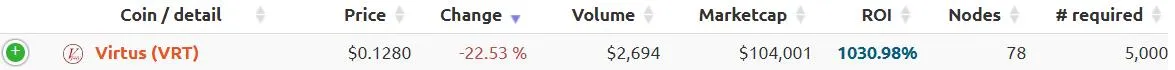 vrt_income1.jpg