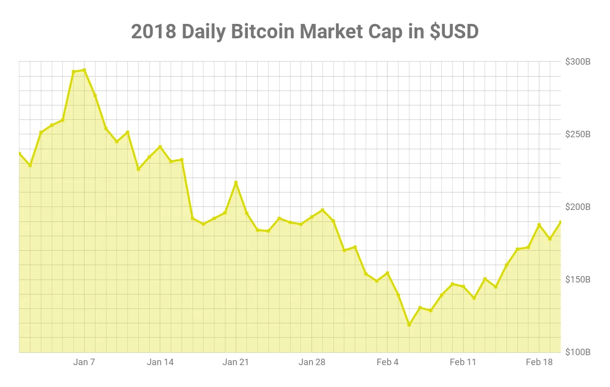 chart (3).png