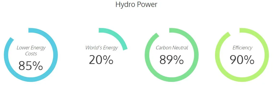 hydro-power.jpg