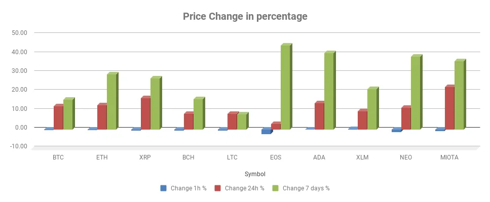 chart (7).png