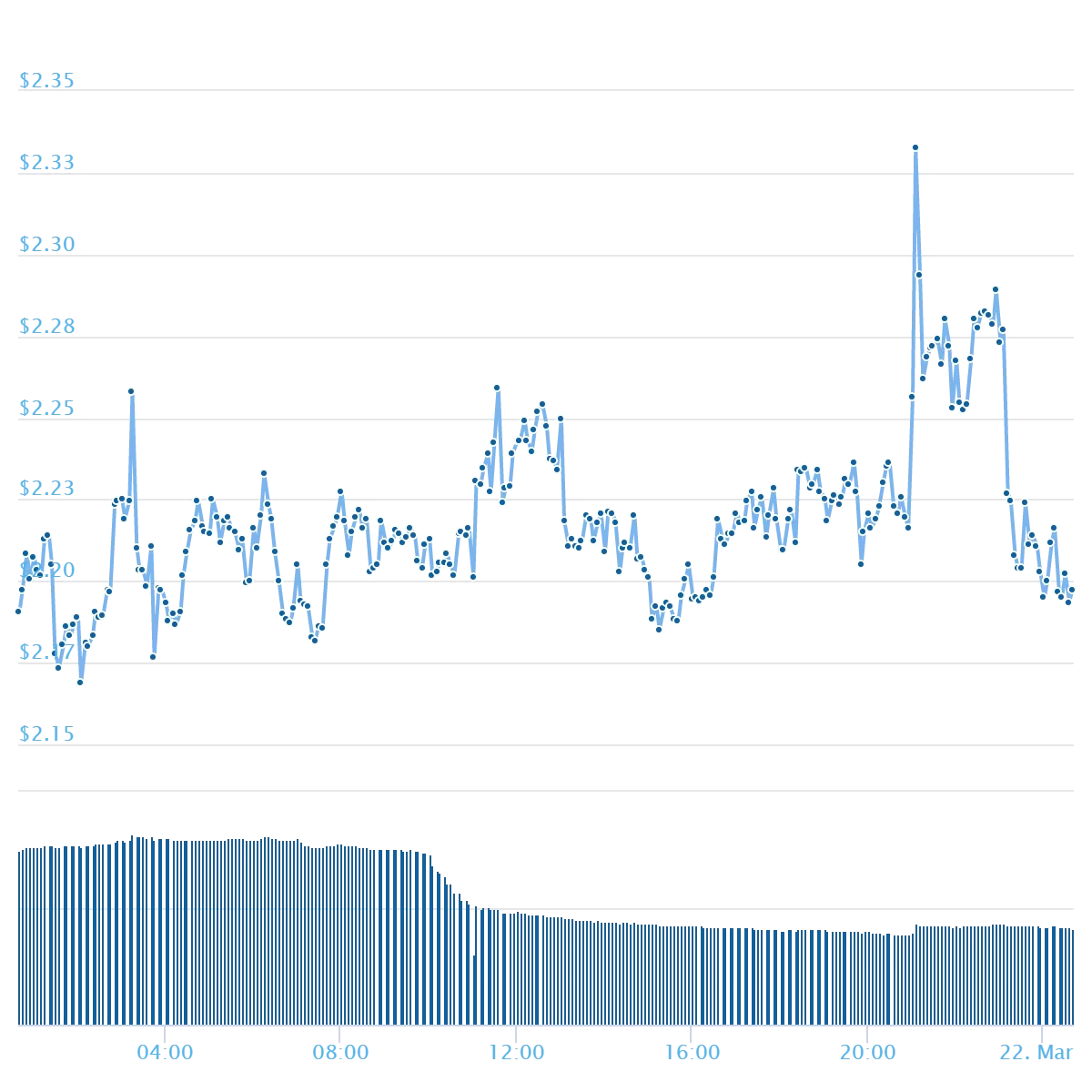 chart (3).png