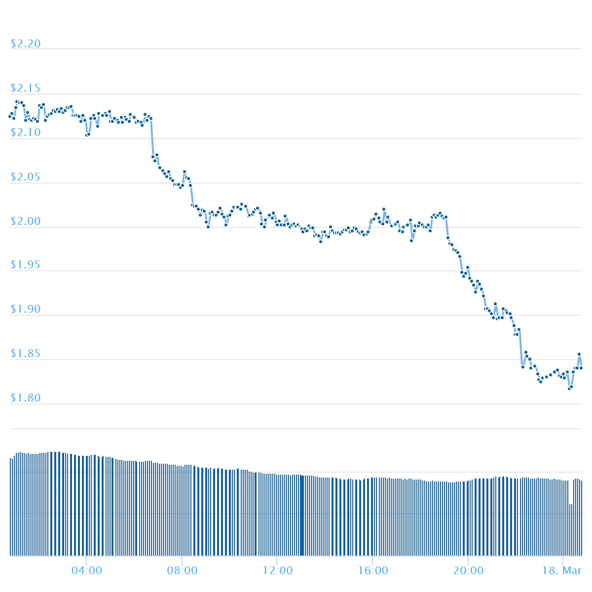 chart (2).png