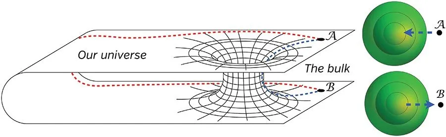 s-wormhole3.jpg