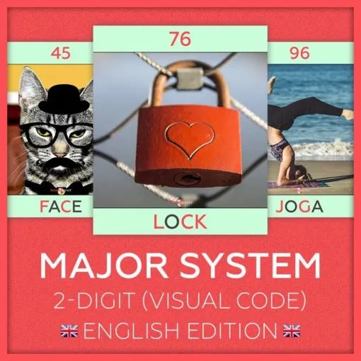 major system number list