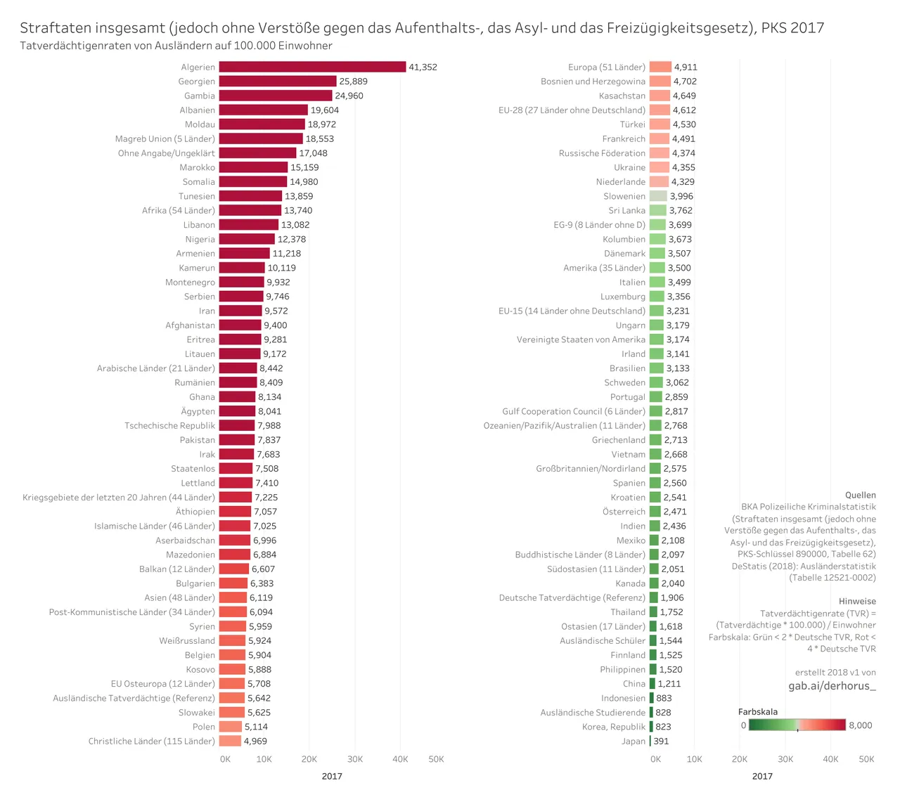 890000 02 bargraph TVR all 2017 - Straftaten insgesamt (ohne Verstöße).jpg