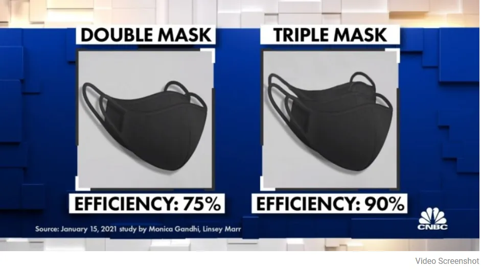 Screenshot_2021-01-30 “Experts” Now Say Americans Should Wear THREE Masks.png