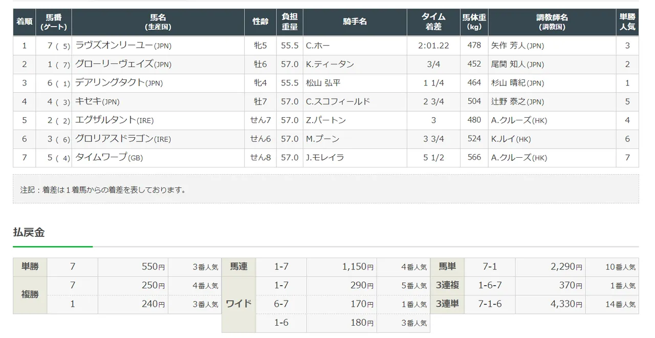 スクリーンショット 20210425 22.19.59.png