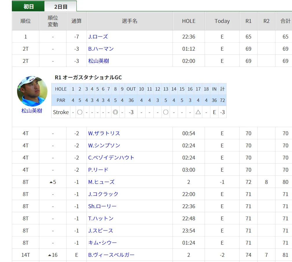 スクリーンショット 20210409 22.19.50.png