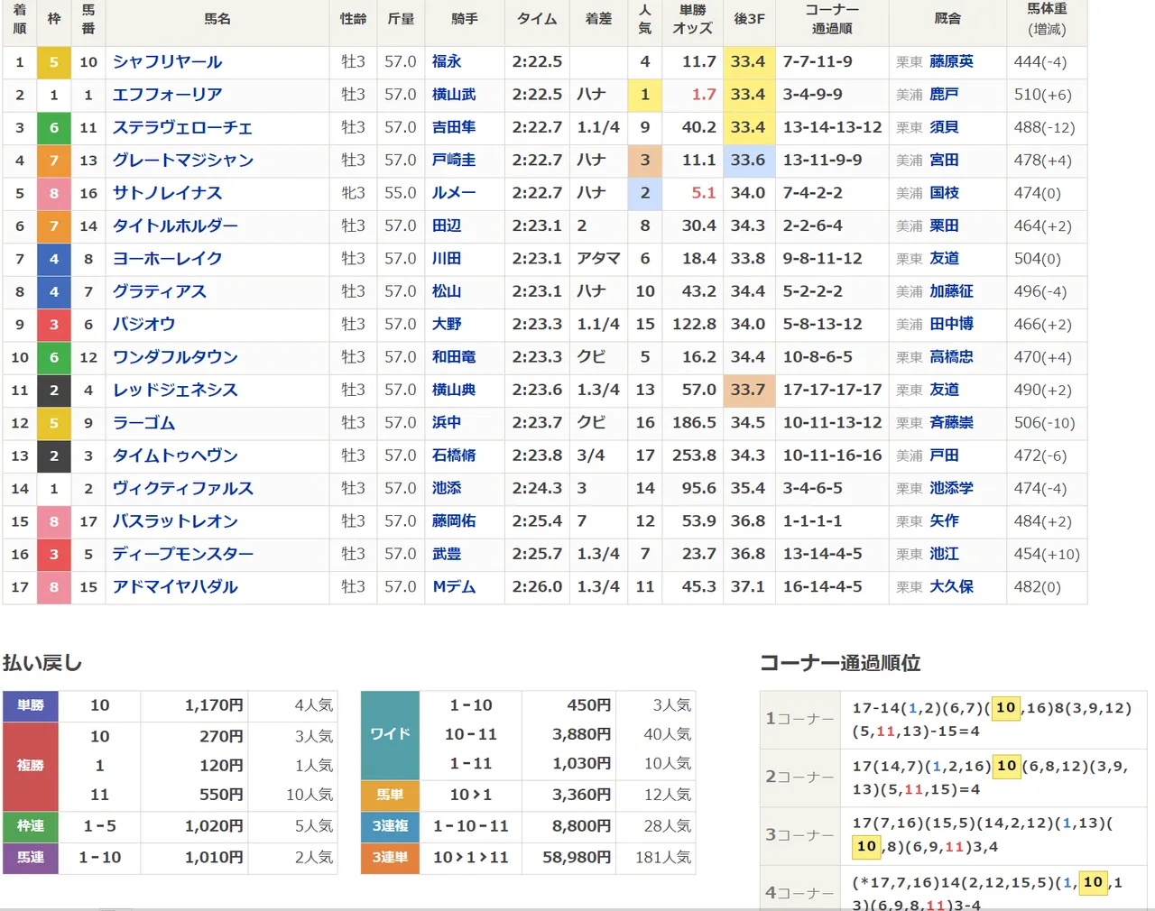 スクリーンショット 20210531 22.02.16.png