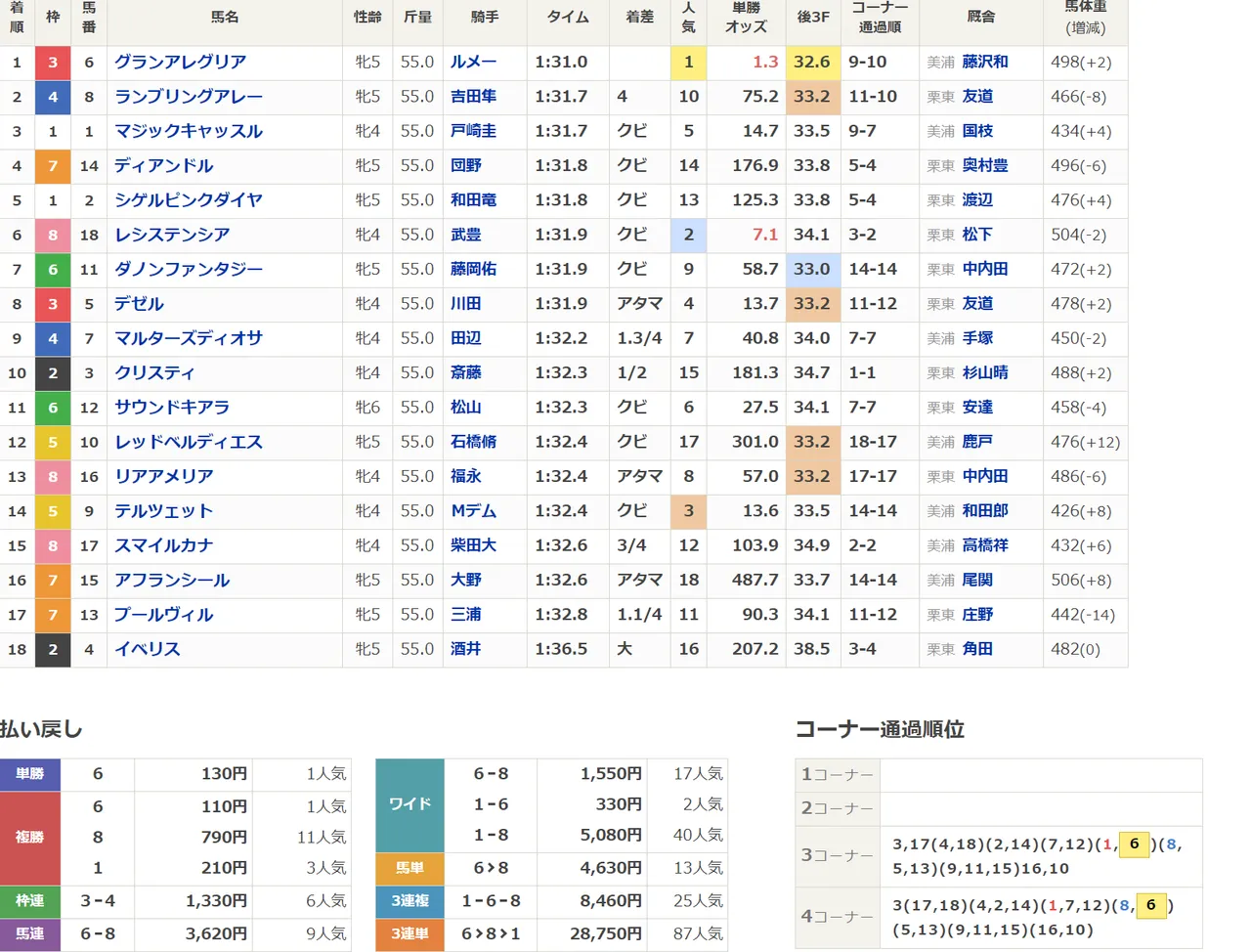 スクリーンショット 20210517 21.18.12.png