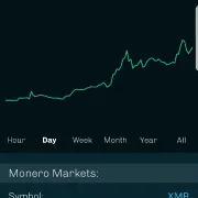 Cryptonaut_Monero