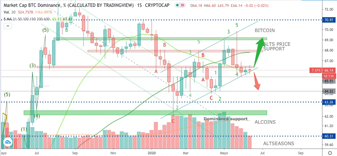 Captura de pantalla 2020-06-20 a las 10.55.05 a.m..png