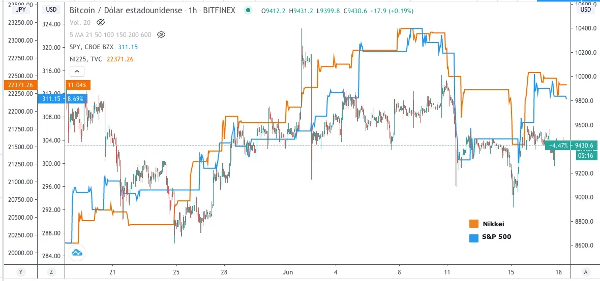 Captura de pantalla 2020-06-18 a las 11.54.49 a.m..png