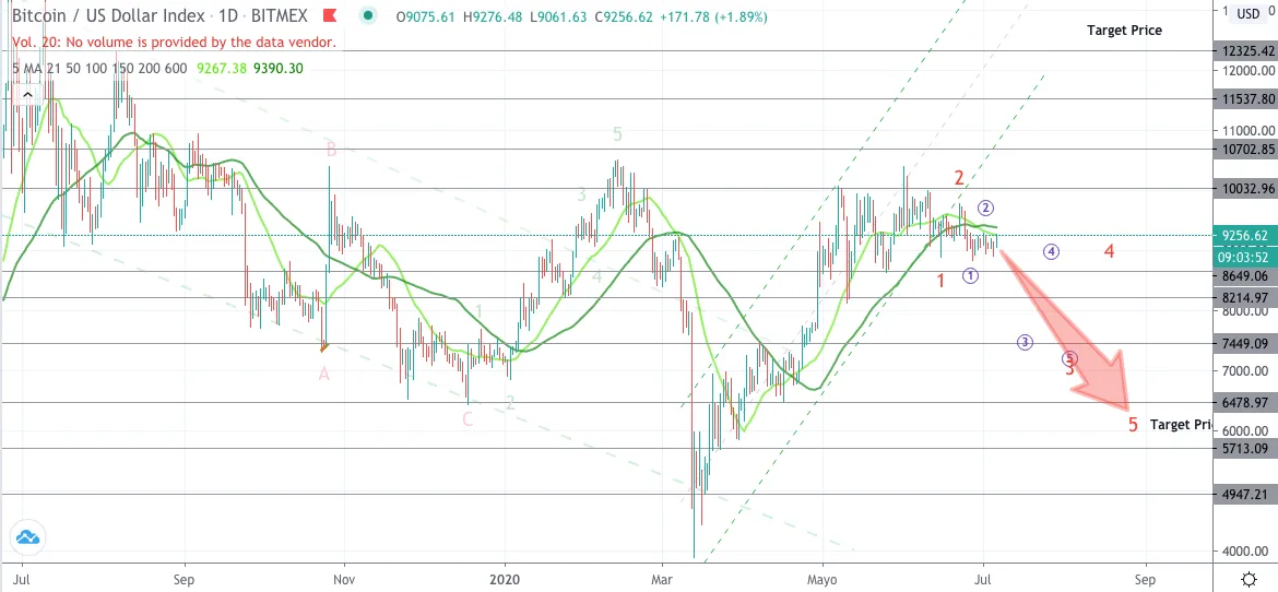 Captura de pantalla 2020-07-06 a las 11.57.04 a.m..png