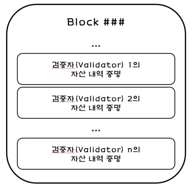 자산증명리스트.jpg