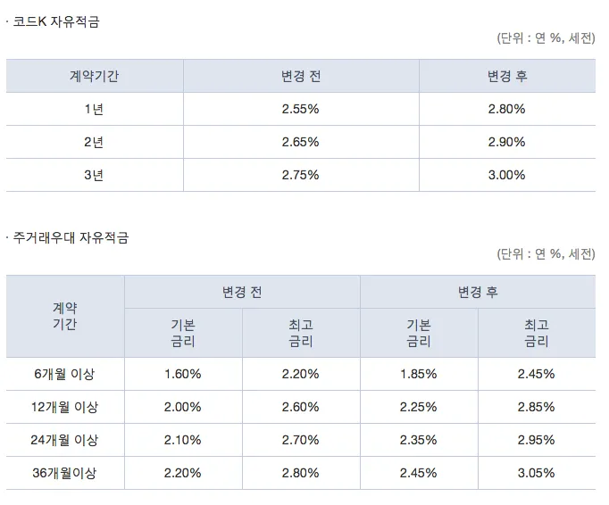 스크린샷 2018-12-06 오후 4.41.34.png