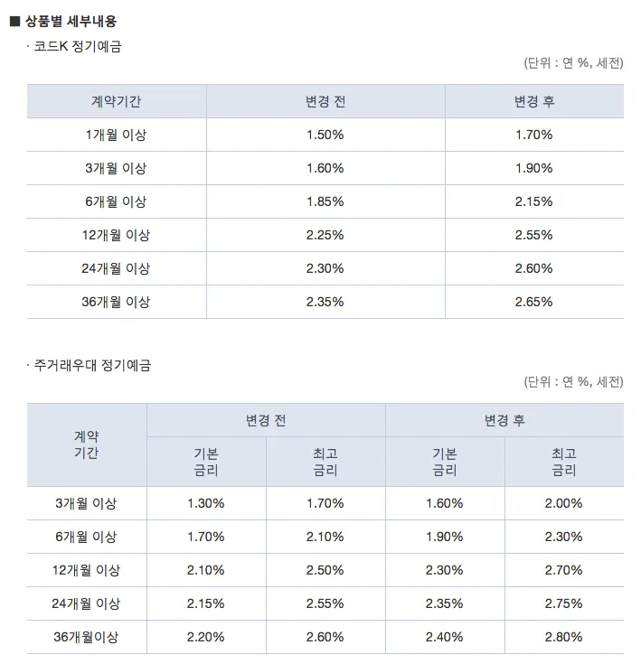 스크린샷 2018-12-06 오후 4.41.29.png