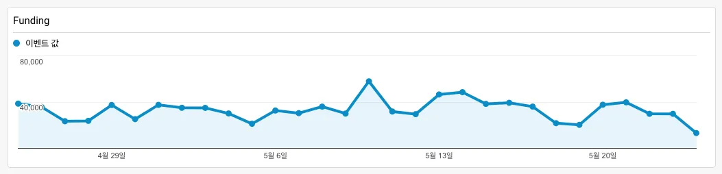 스크린샷 2018-05-25 오후 8.19.52.png