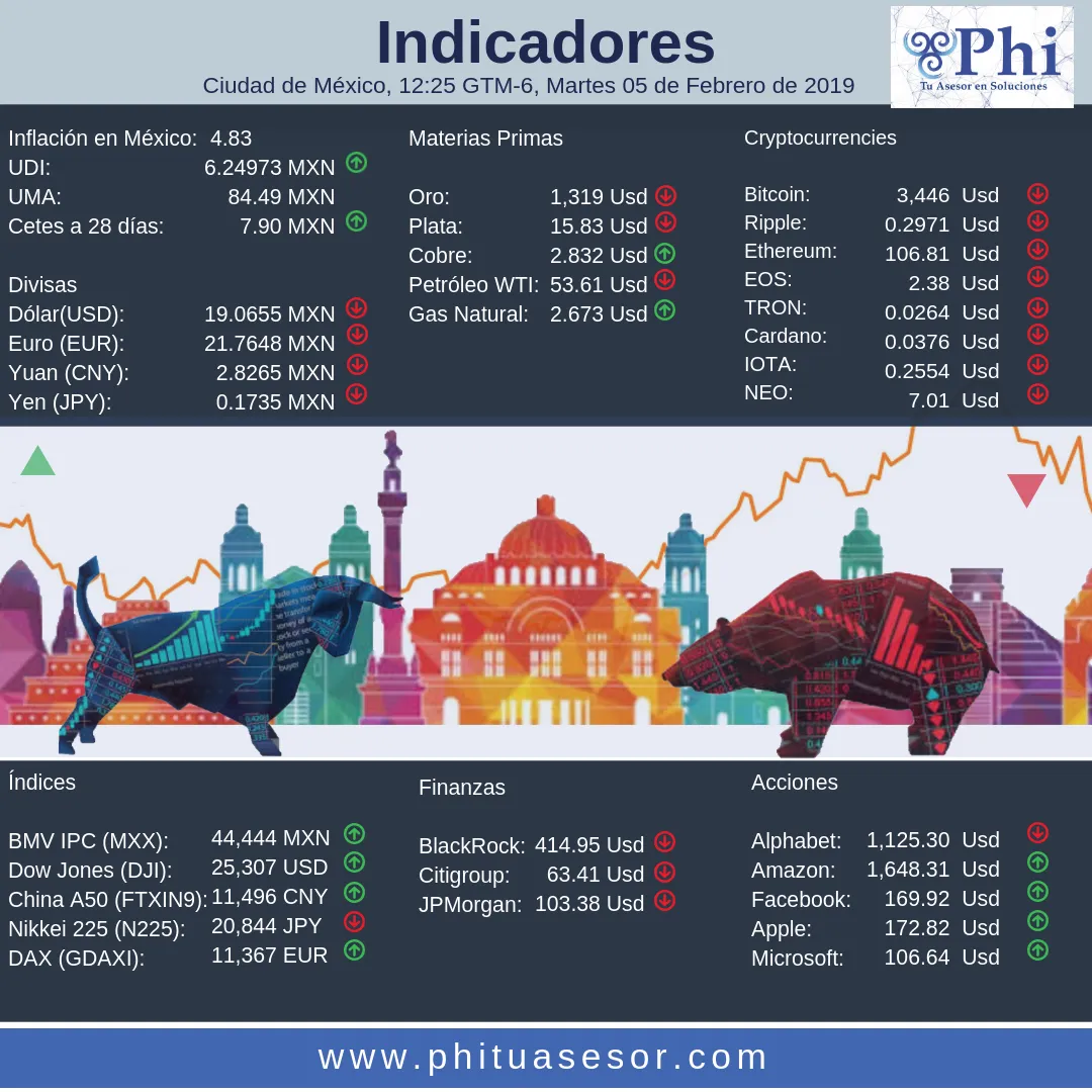 Indicadores (31).png