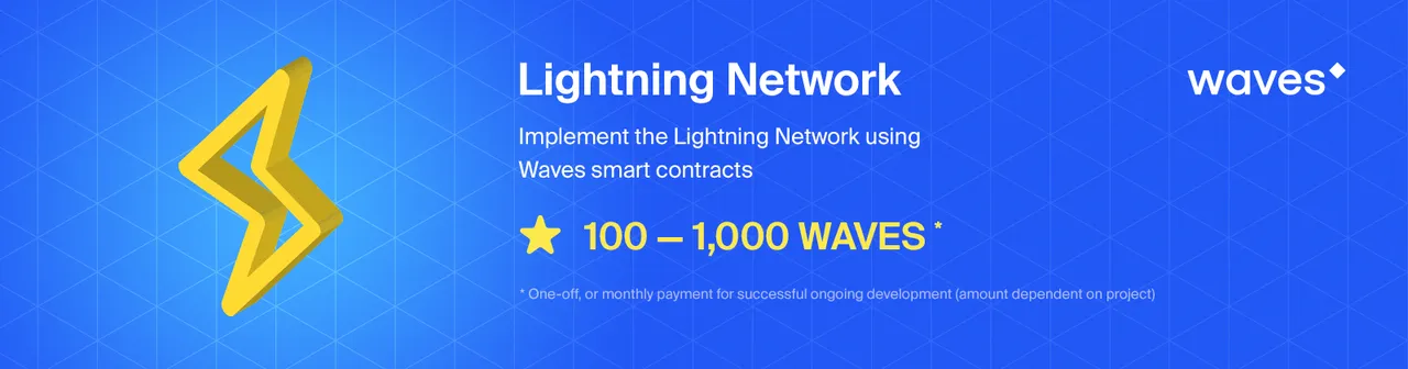 Lightning Network