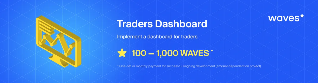 Traders Dashboard