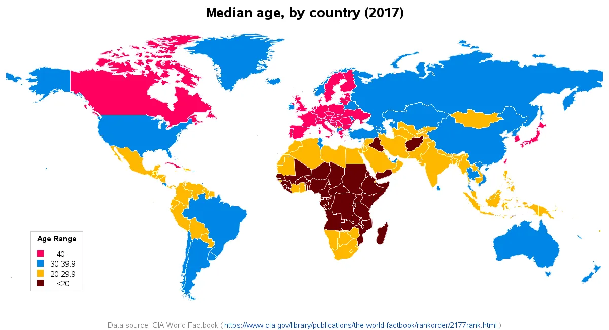 world_age_2017_alt.png