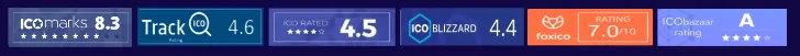 QTC ICO RATING.png