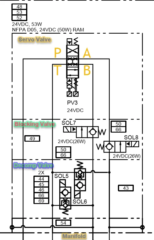 Hyd_Valve_Stack_Up.png