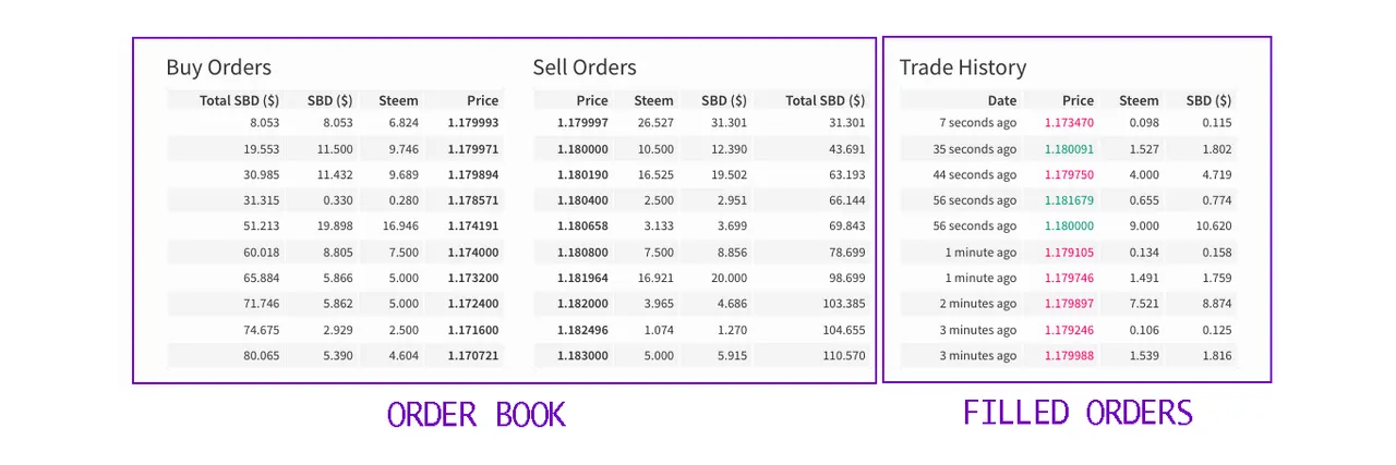 ORDERBOOK FILLED.jpg