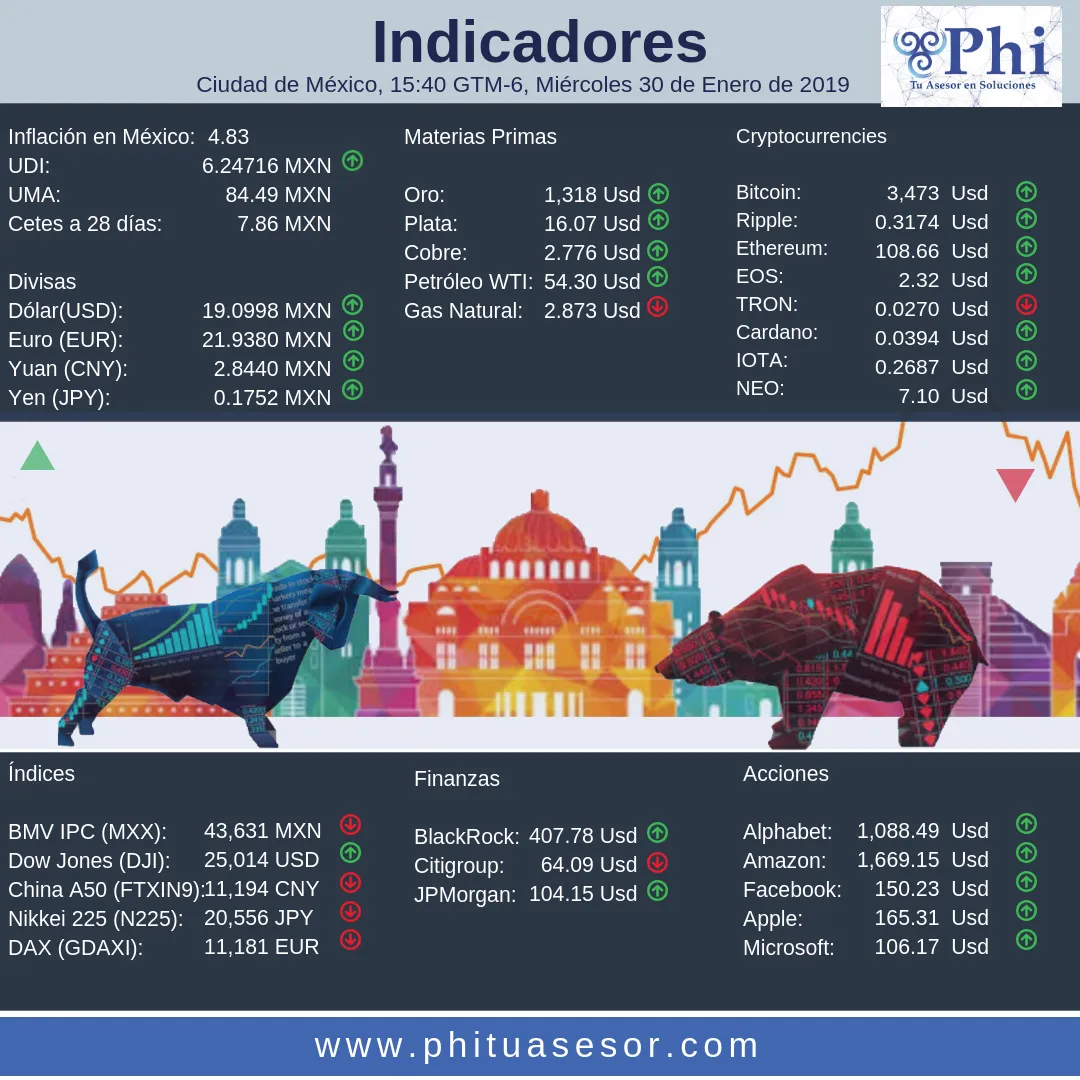 Indicadores (28).png