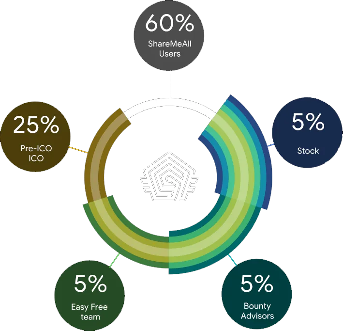 repartition-tokens.png