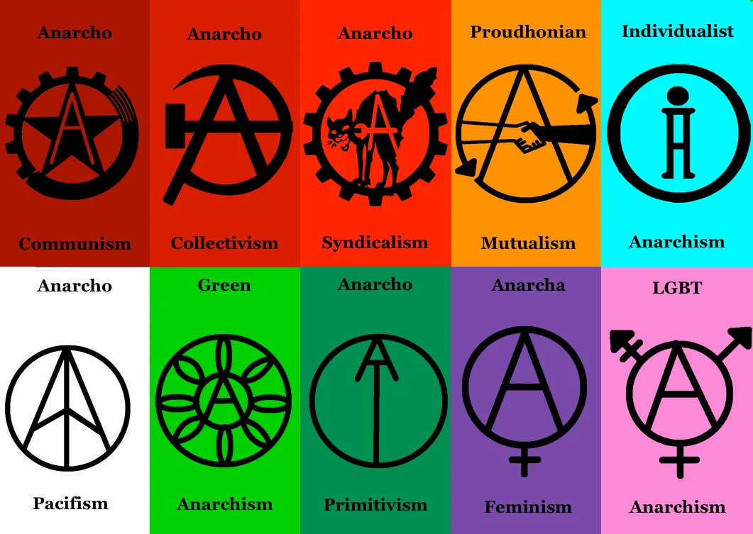 anarchist_symbols1.png