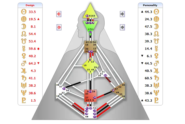 RaveChartGenerator.png