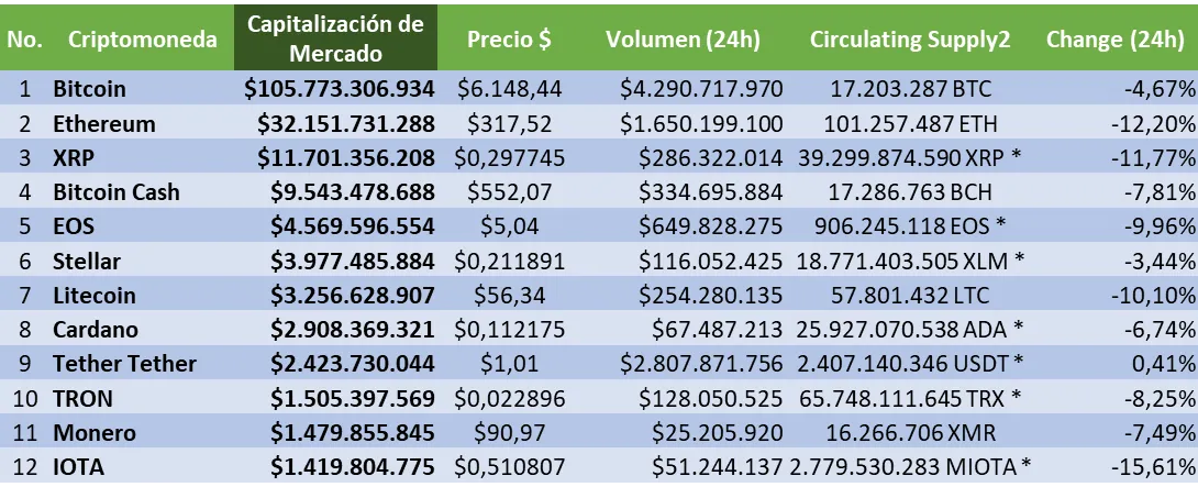 1 capitalizacion.png