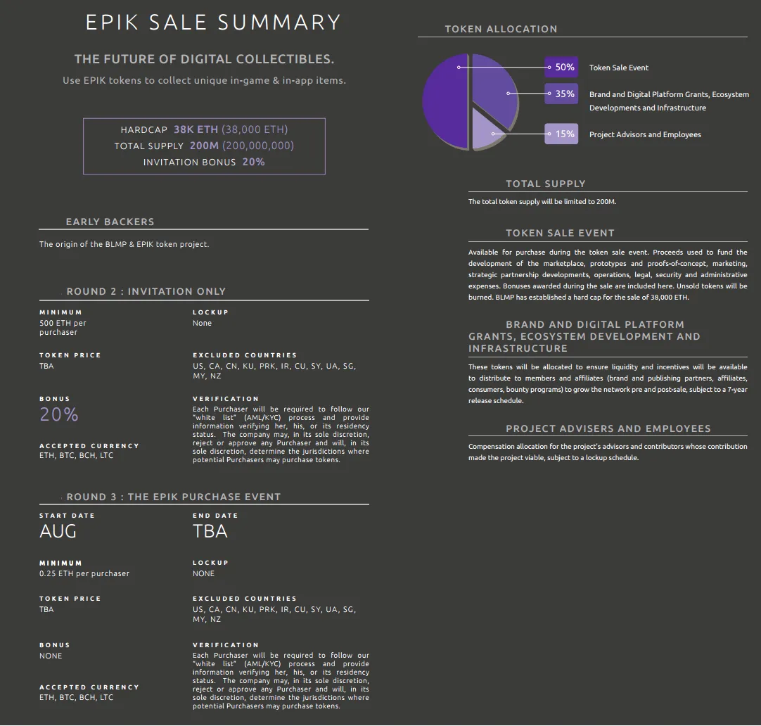 sale and alloc.png