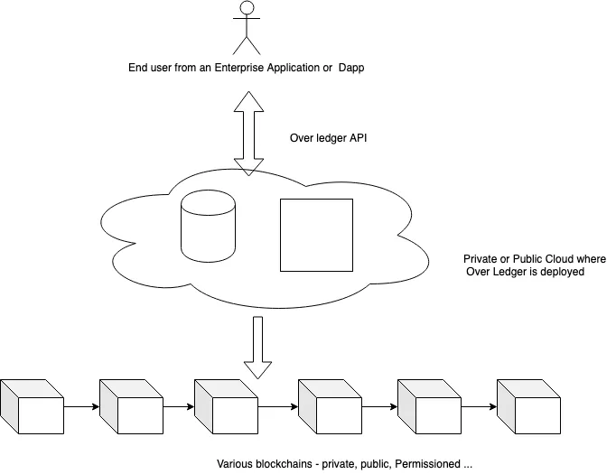 Untitled Diagram.png