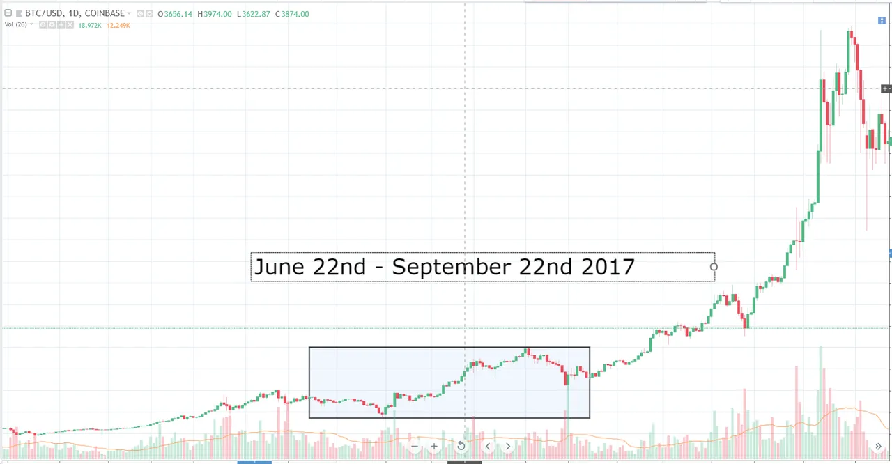 62818btcsummer2017.PNG
