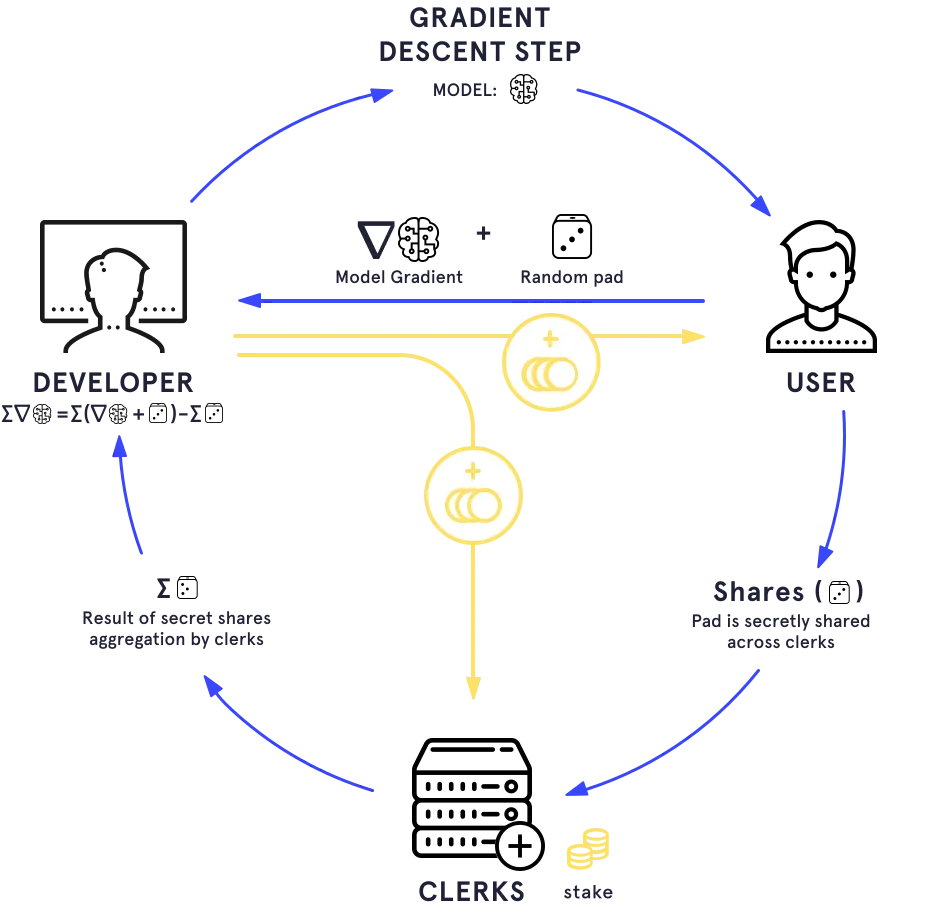 machine-learning-2.svg