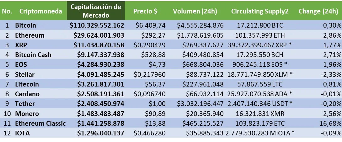 1 capitalizacion.png