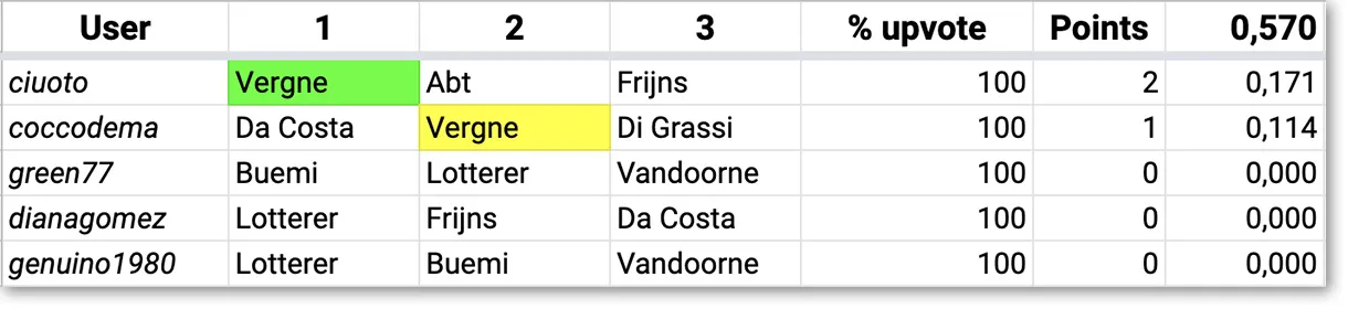 FESteem_Results_09.jpg