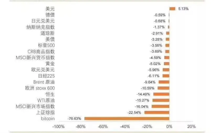 投资.jpg