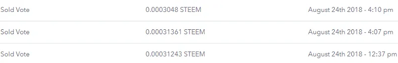 SmartSteem Votes.png